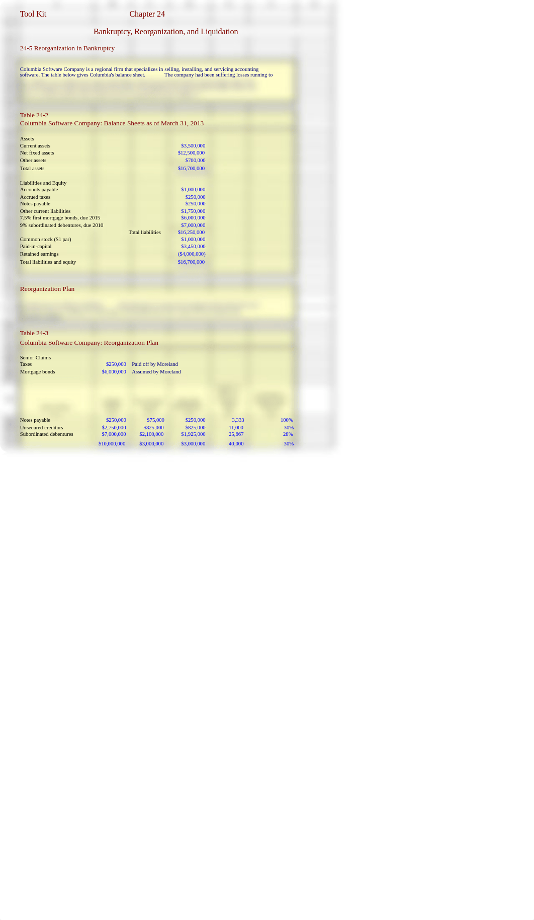 Chapter 24 Tool Kit FINC 5880_dx363rlpiwf_page1