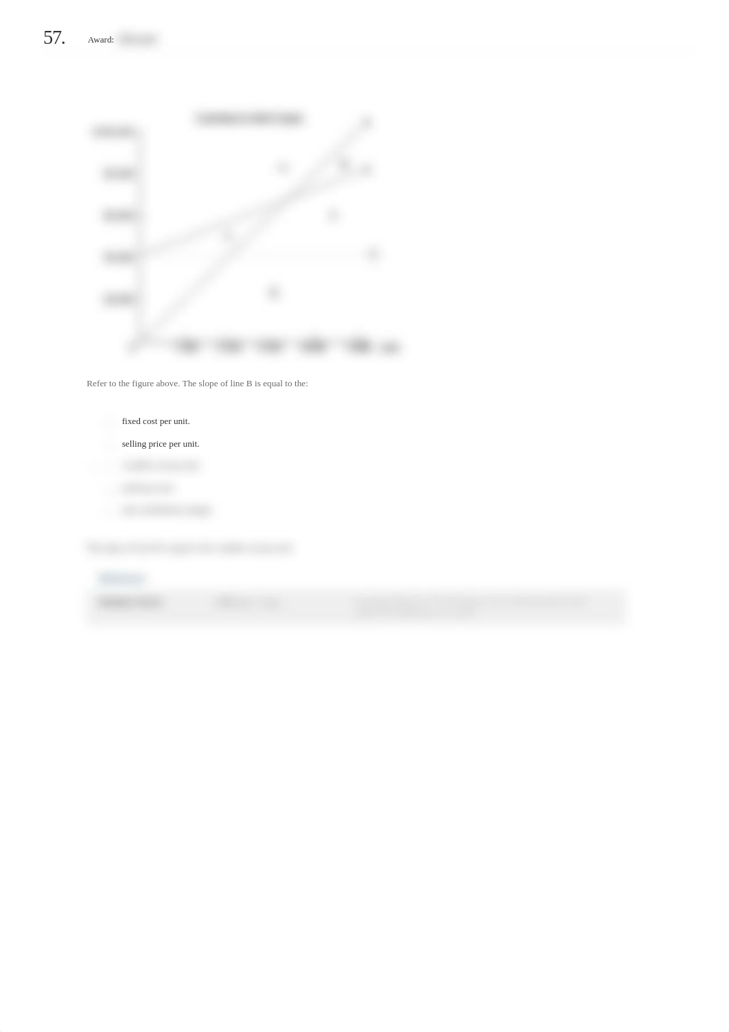 Financial Accounting Quiz 40.pdf_dx38m99mh7z_page3