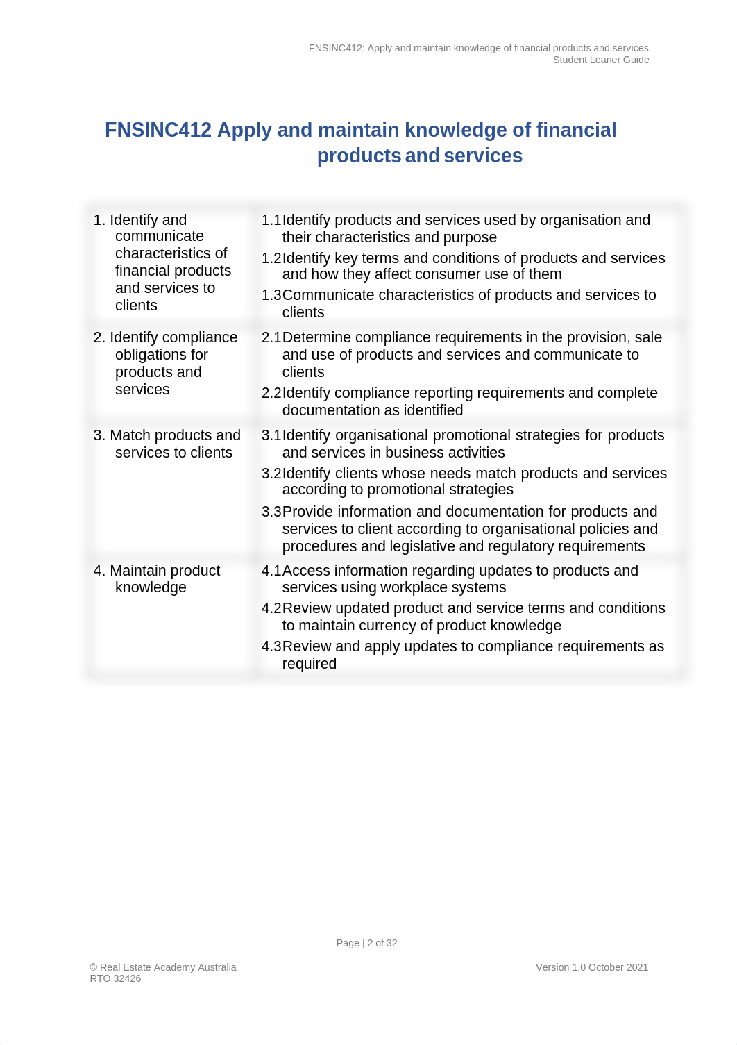 FNSINC412 - Student Learner Guide.pdf_dx38uxsgium_page2