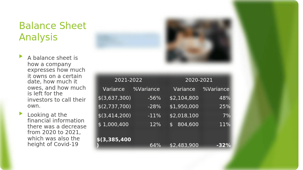 Financial Analysis Summary Starbucks Coffee.pptx_dx39t05b8aa_page3