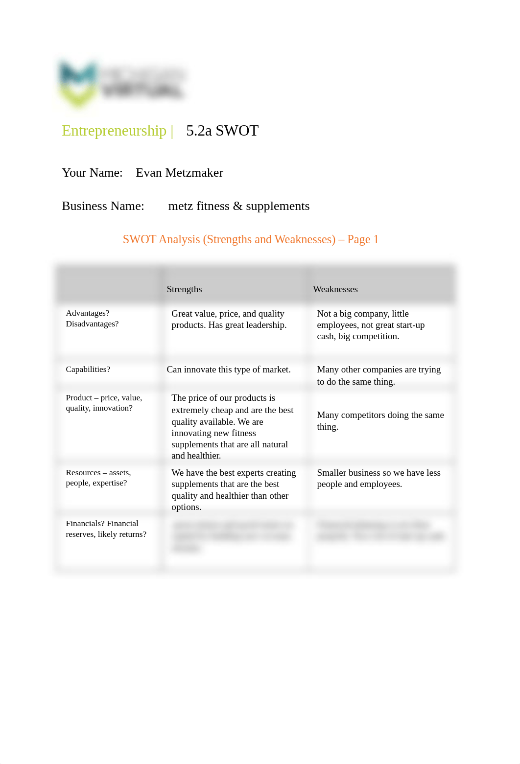 5.2a SWOT Anslysis.docx_dx3ee7a2q5w_page1