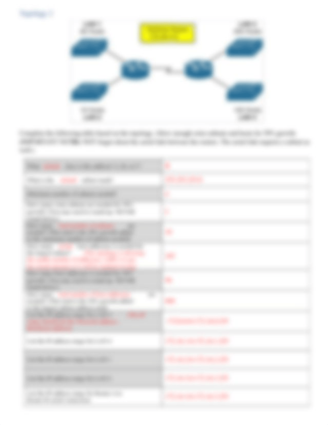 Practical Subnetting Worksheet.docx_dx3gnhywkxg_page2