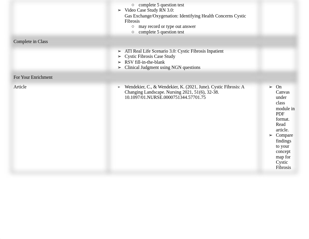 8. Oxygenation- Cystic Fibrosis, RSV, Croup & Epiglottitis.docx_dx3gqhjw5z9_page2