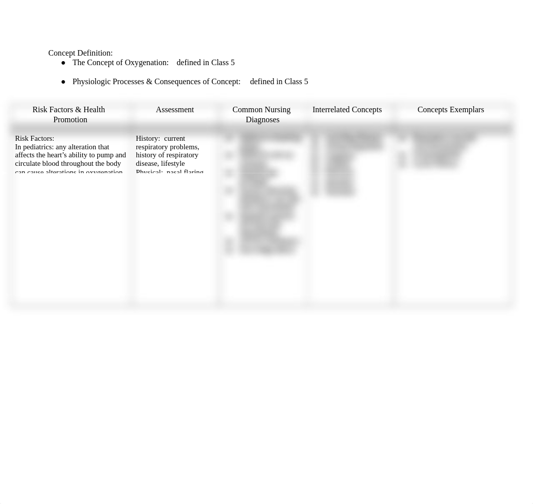 8. Oxygenation- Cystic Fibrosis, RSV, Croup & Epiglottitis.docx_dx3gqhjw5z9_page3