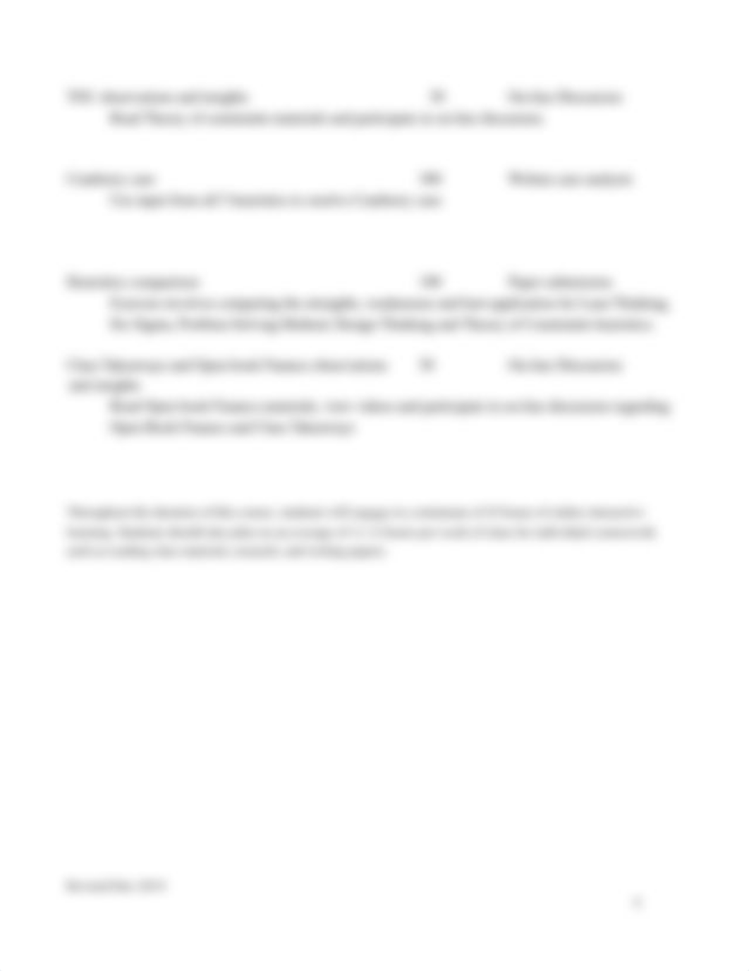 MBA 624 Midland Spring Syllabus Revised.docx_dx3k6qhjjz8_page4