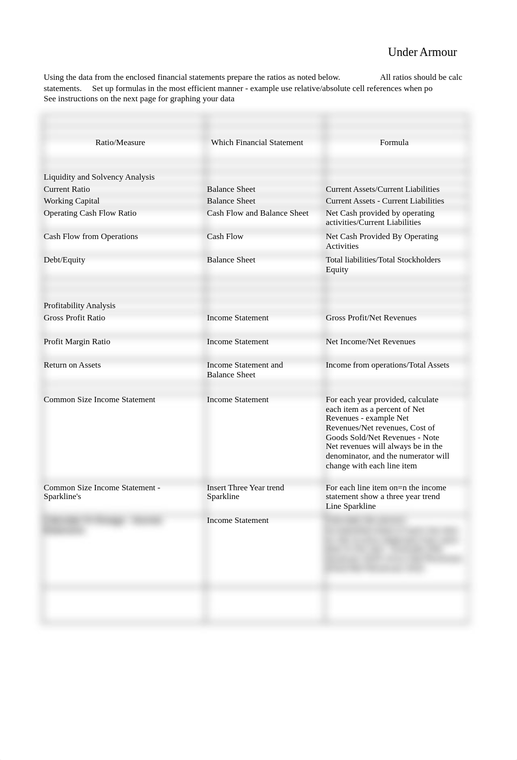 Business 1 - Under Armour Financials 2015 Assignment.xlsx_dx3mgncbi7i_page3