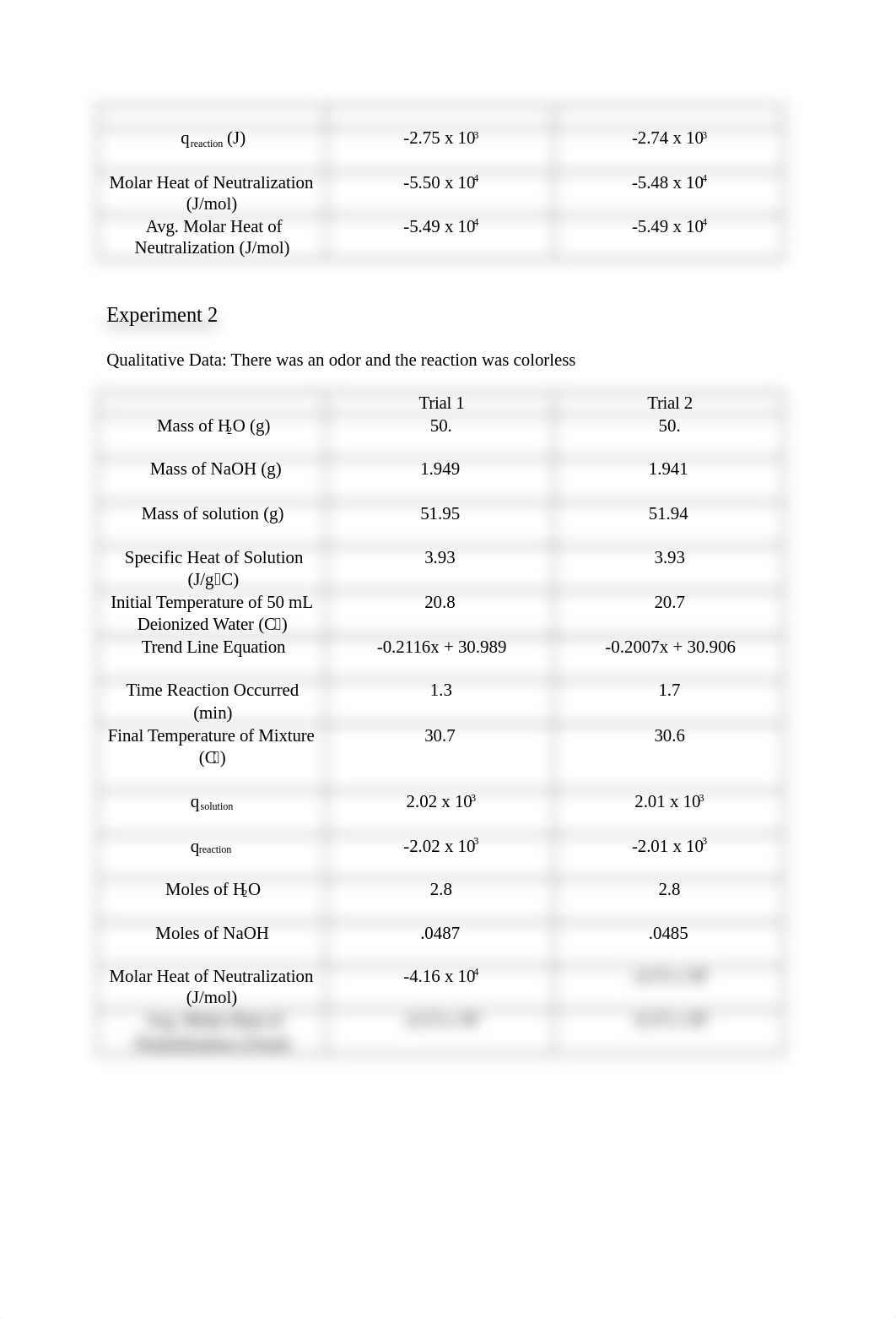 #1 Thermochemistry Lab_dx3rad20cok_page2