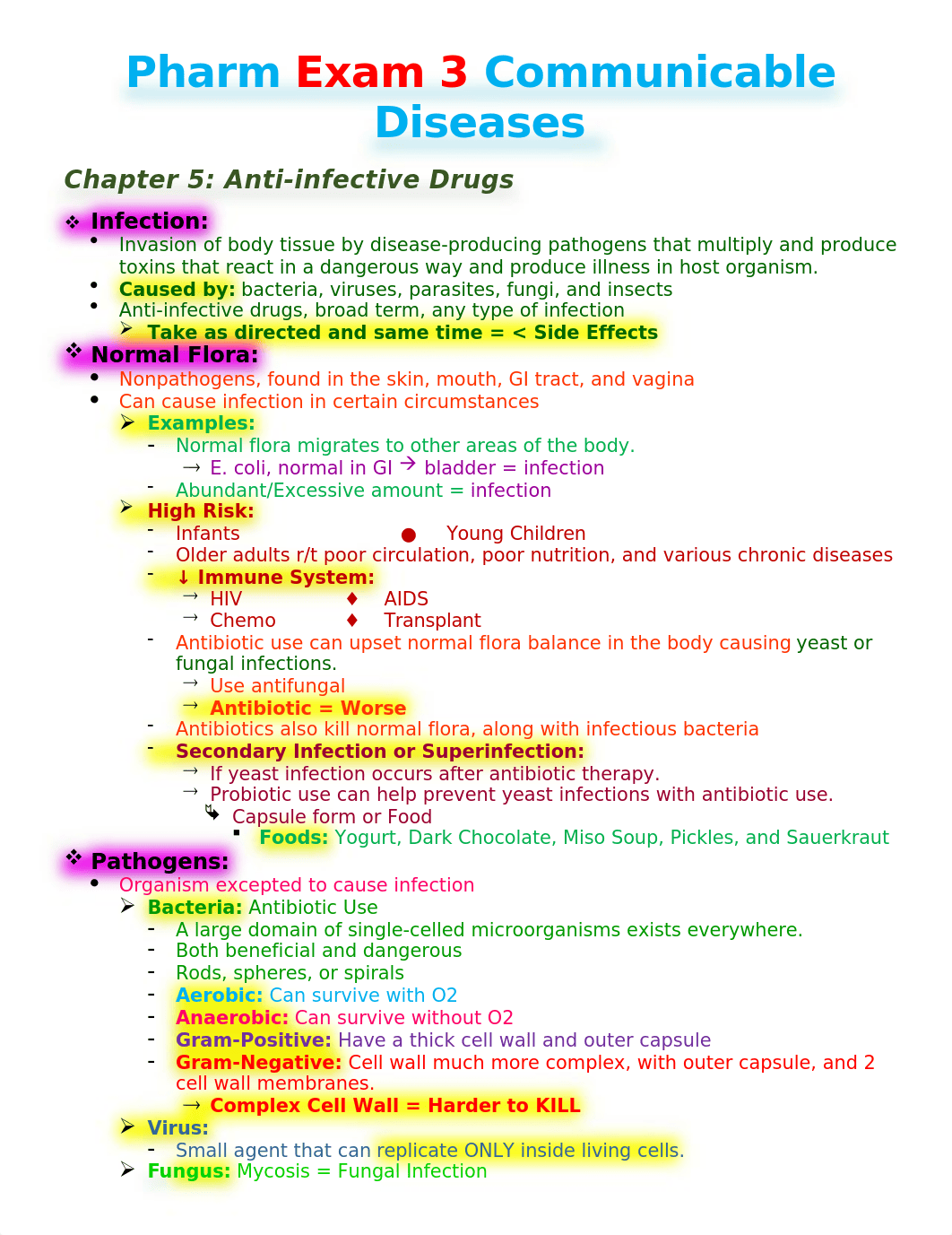 Pharm Exam 3 Communicable Diseases.docx_dx3s6lukj06_page1