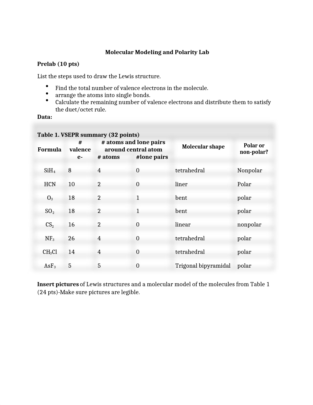 Molecular Modeling and Polarity Lab Report Sheet.docx_dx3vupgtw0a_page1