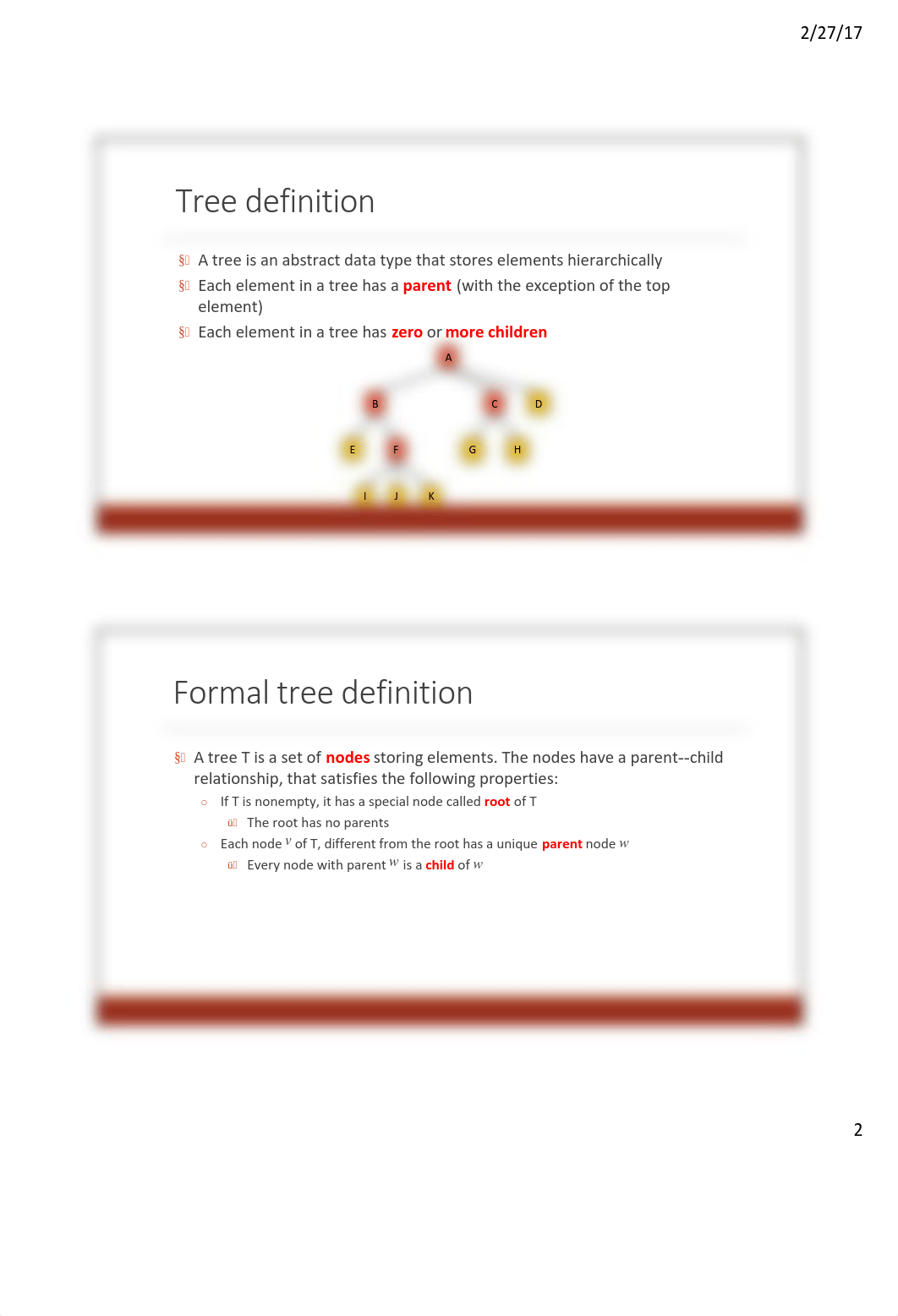 Trees.pdf_dx40v7amldl_page2