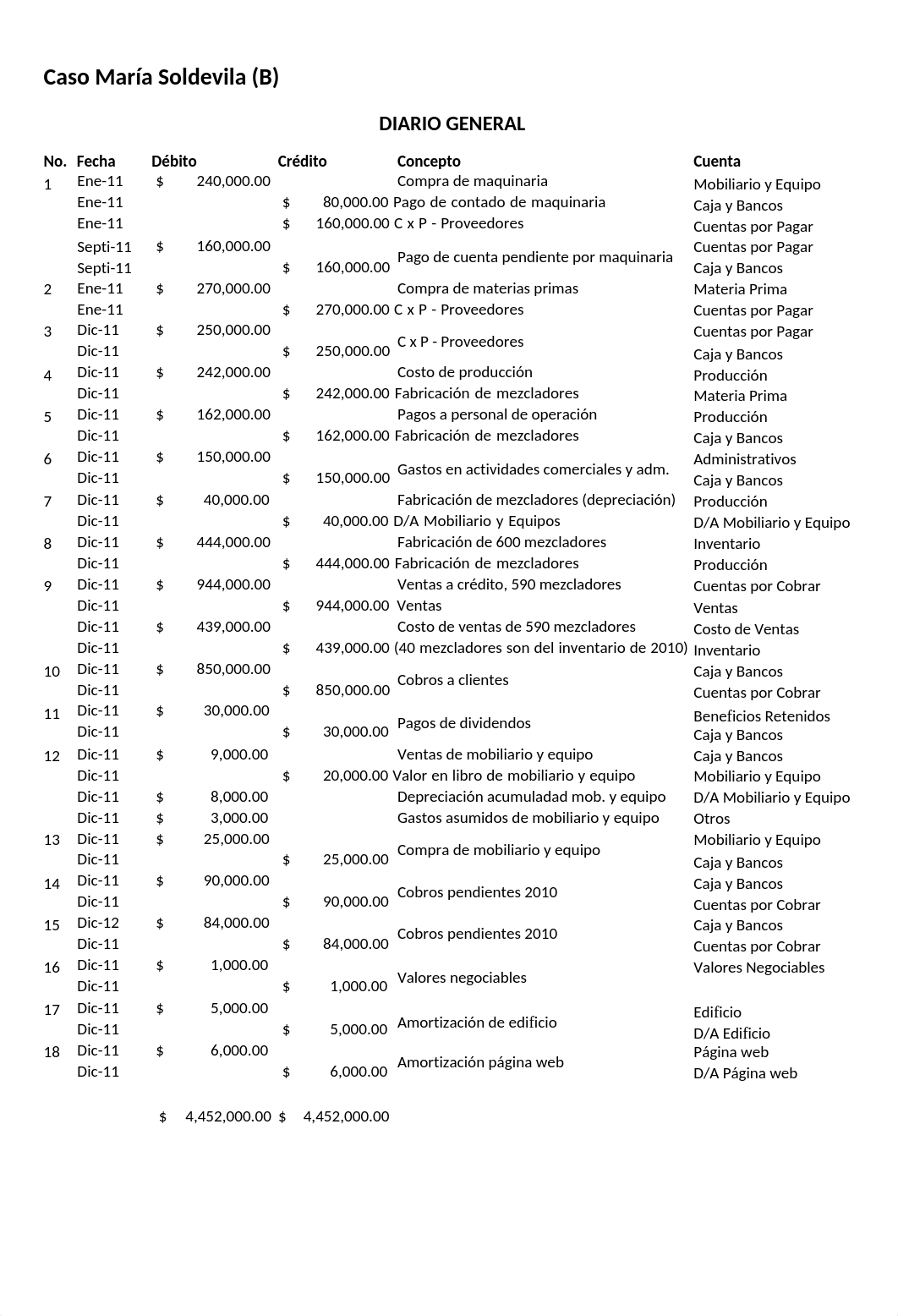 Caso María Soldevila (B).xlsx_dx46bqzaih6_page1