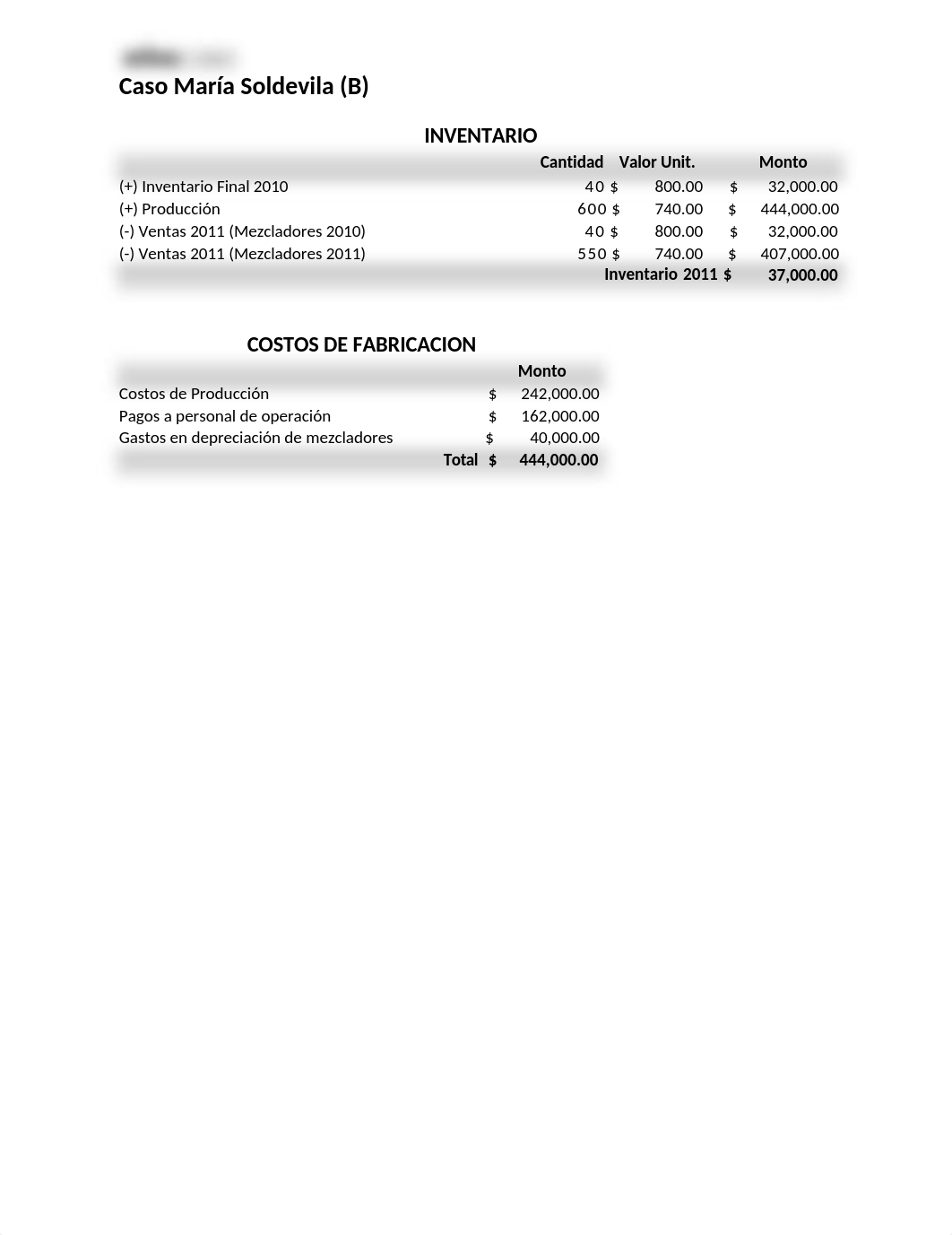 Caso María Soldevila (B).xlsx_dx46bqzaih6_page2