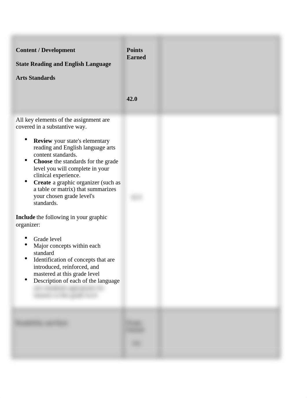 ELM 534 WEEK 2 RUBRIC 2020 STATE READING ELA STANDARDS.docx_dx49e82xl3o_page1