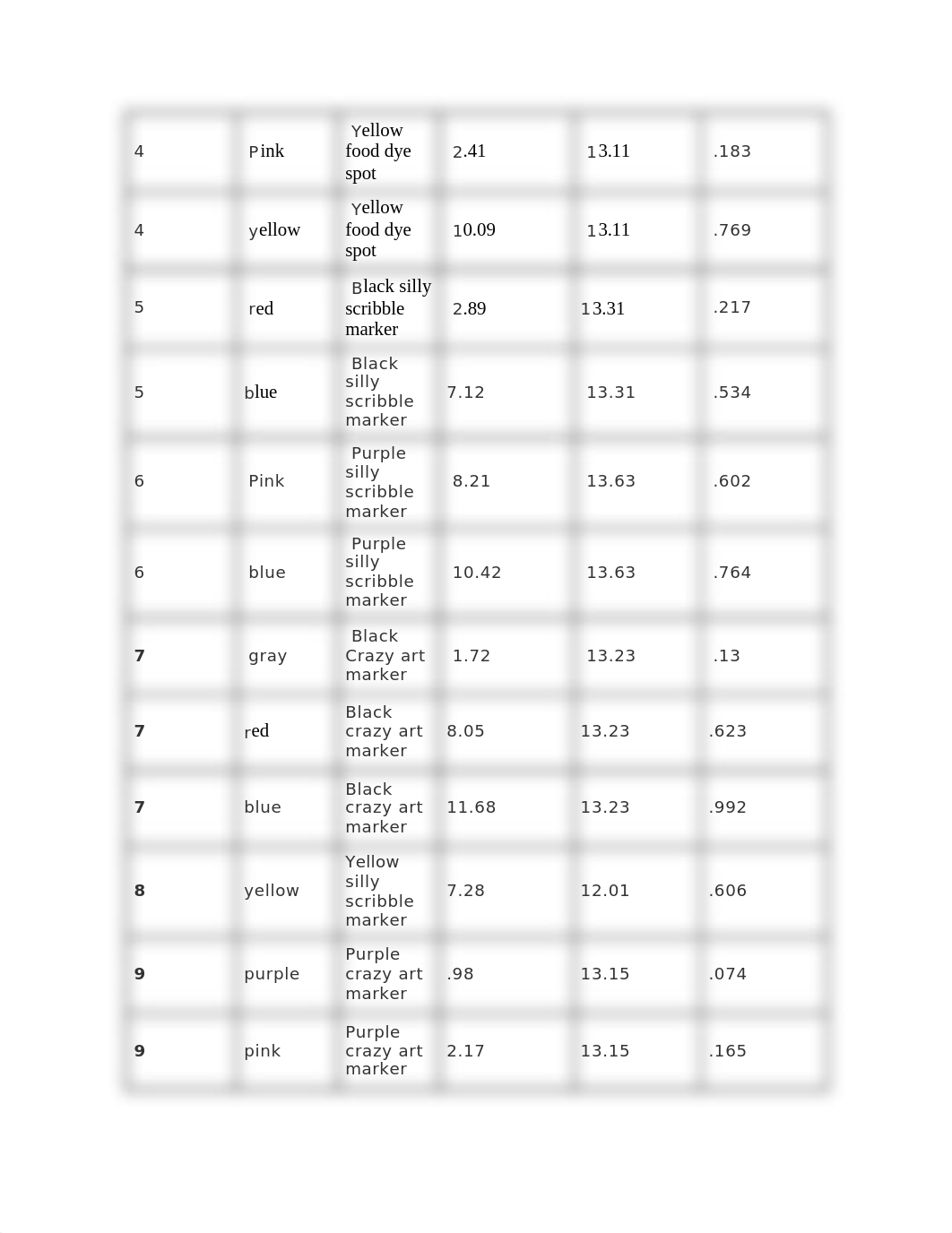 Lab5_Worksheet doc hero.docx_dx4imj5kbyz_page2