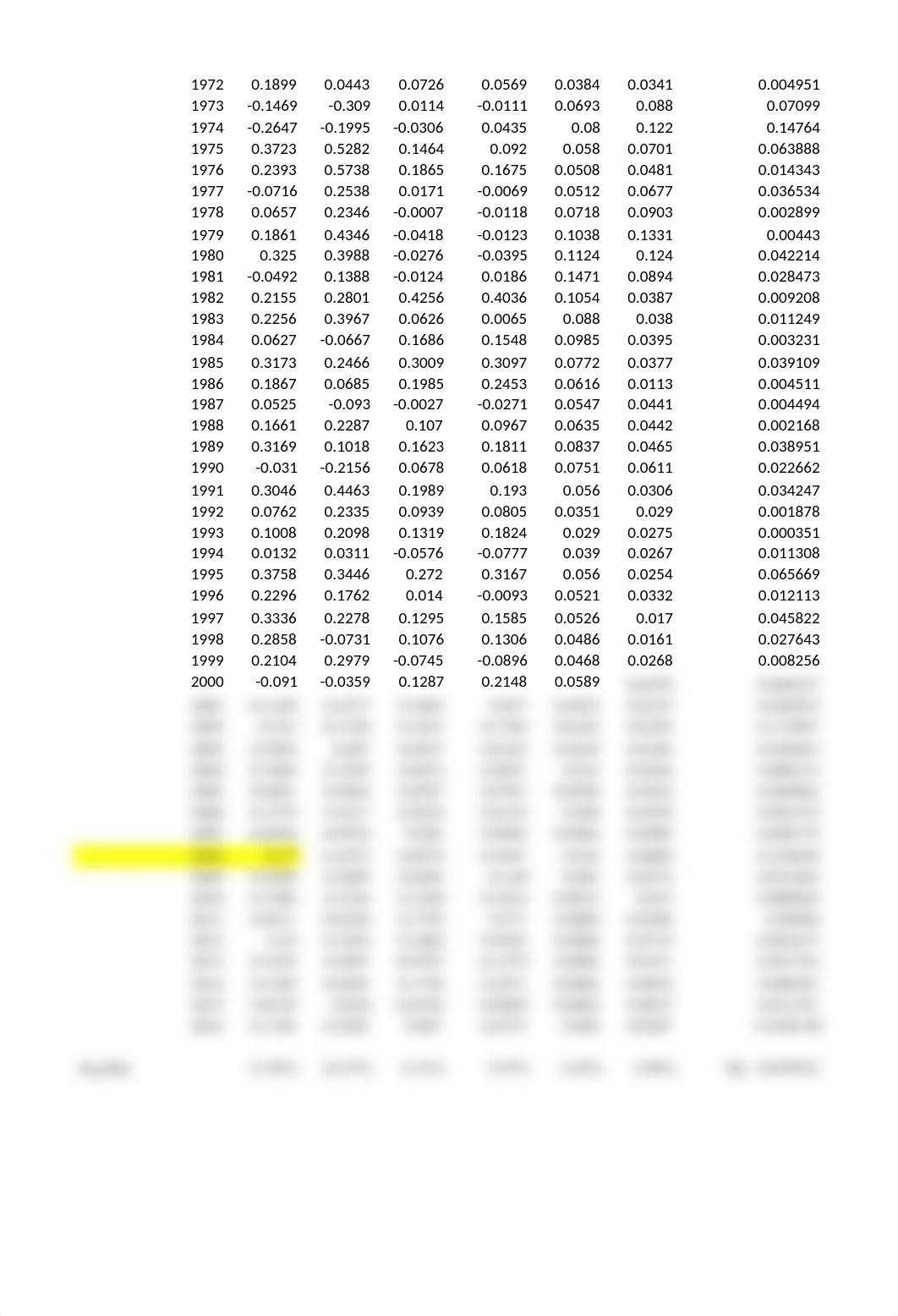 2017 SBBI Yearbook Data and Graphs.xls_dx4keadp1dq_page5