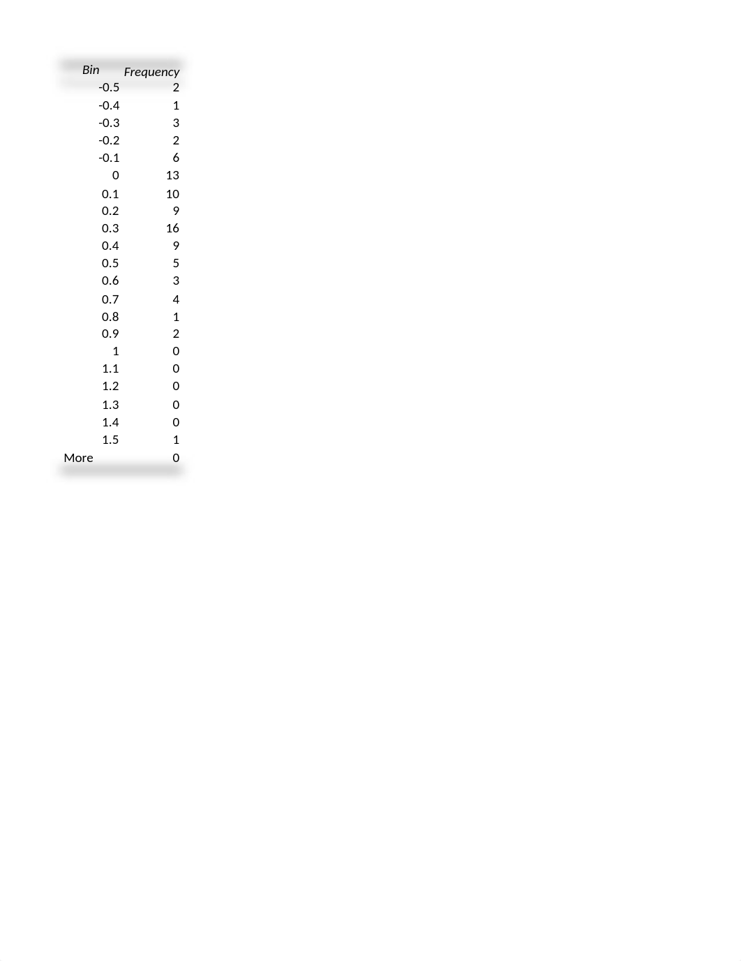 2017 SBBI Yearbook Data and Graphs.xls_dx4keadp1dq_page3