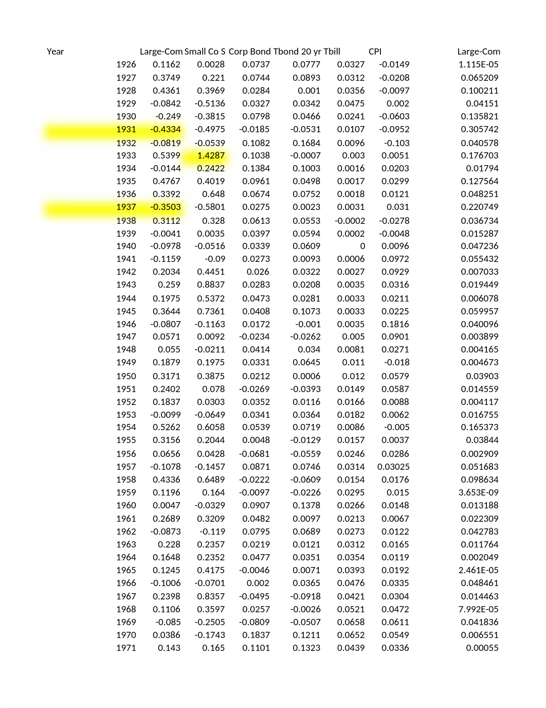 2017 SBBI Yearbook Data and Graphs.xls_dx4keadp1dq_page4