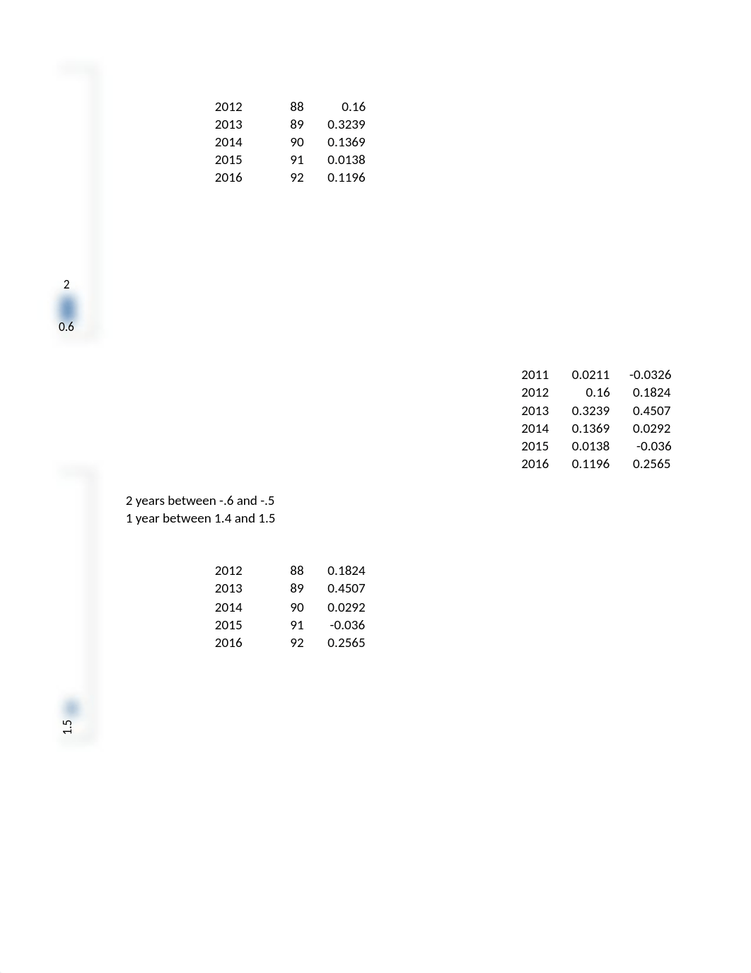 2017 SBBI Yearbook Data and Graphs.xls_dx4keadp1dq_page2