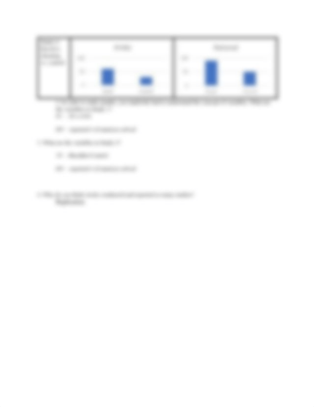 Learning Activity CH.1 .pdf_dx4ol207dmm_page2