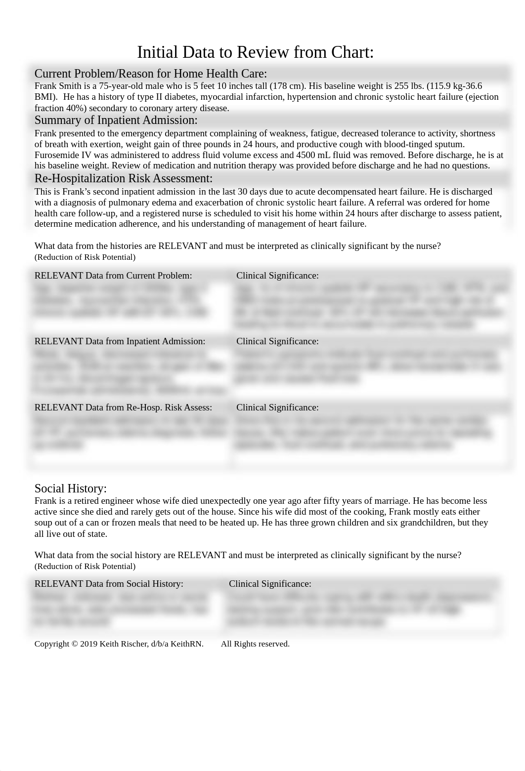 Heart Failure Case Study.pdf_dx4pbpdwdka_page2