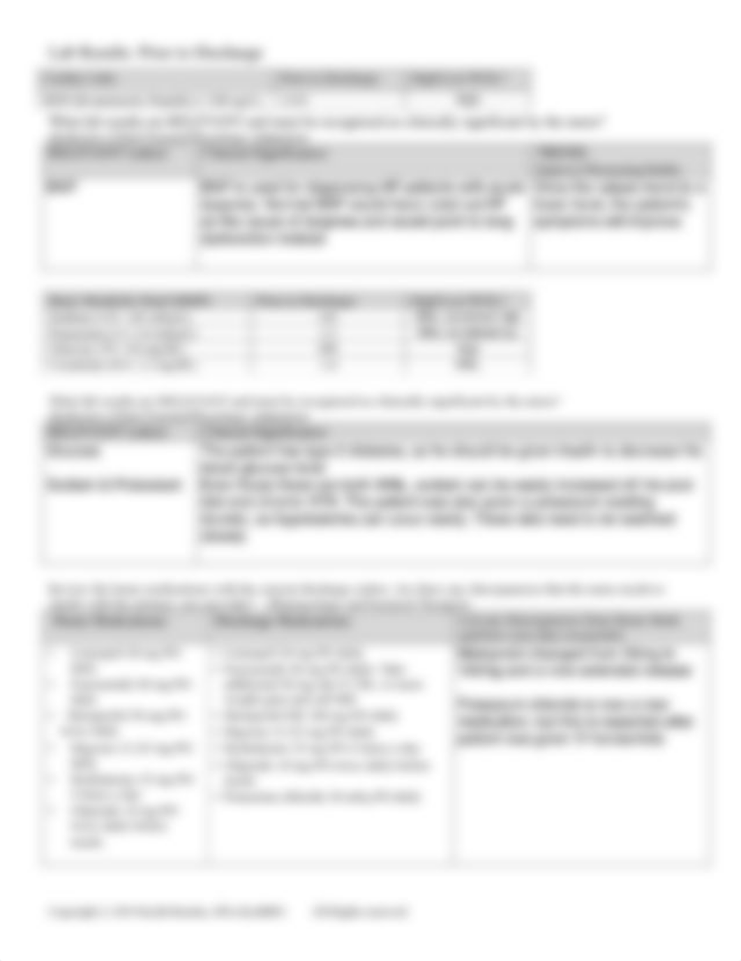 Heart Failure Case Study.pdf_dx4pbpdwdka_page3