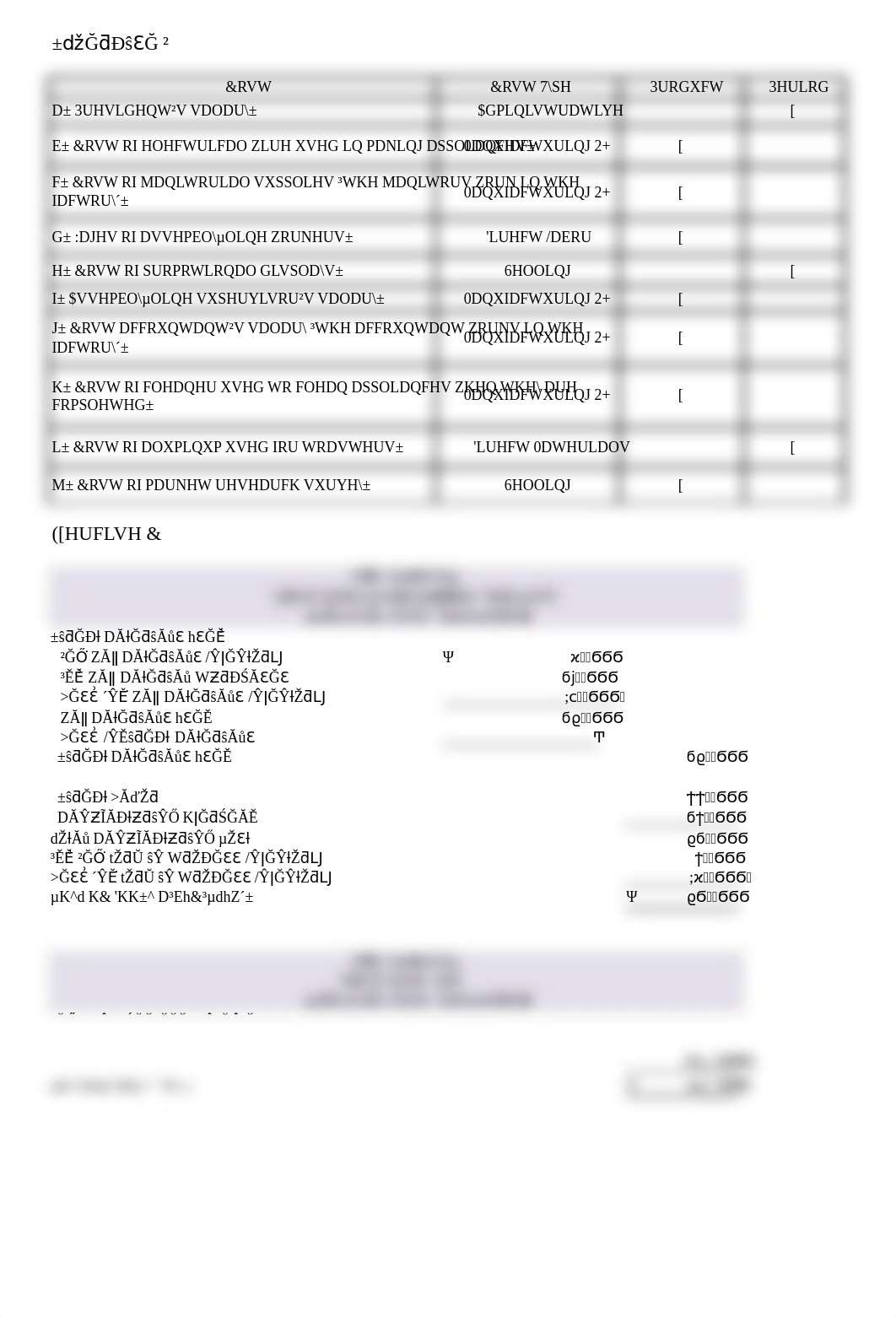 Ch 1 Solutions.pdf_dx4tufdv42s_page1