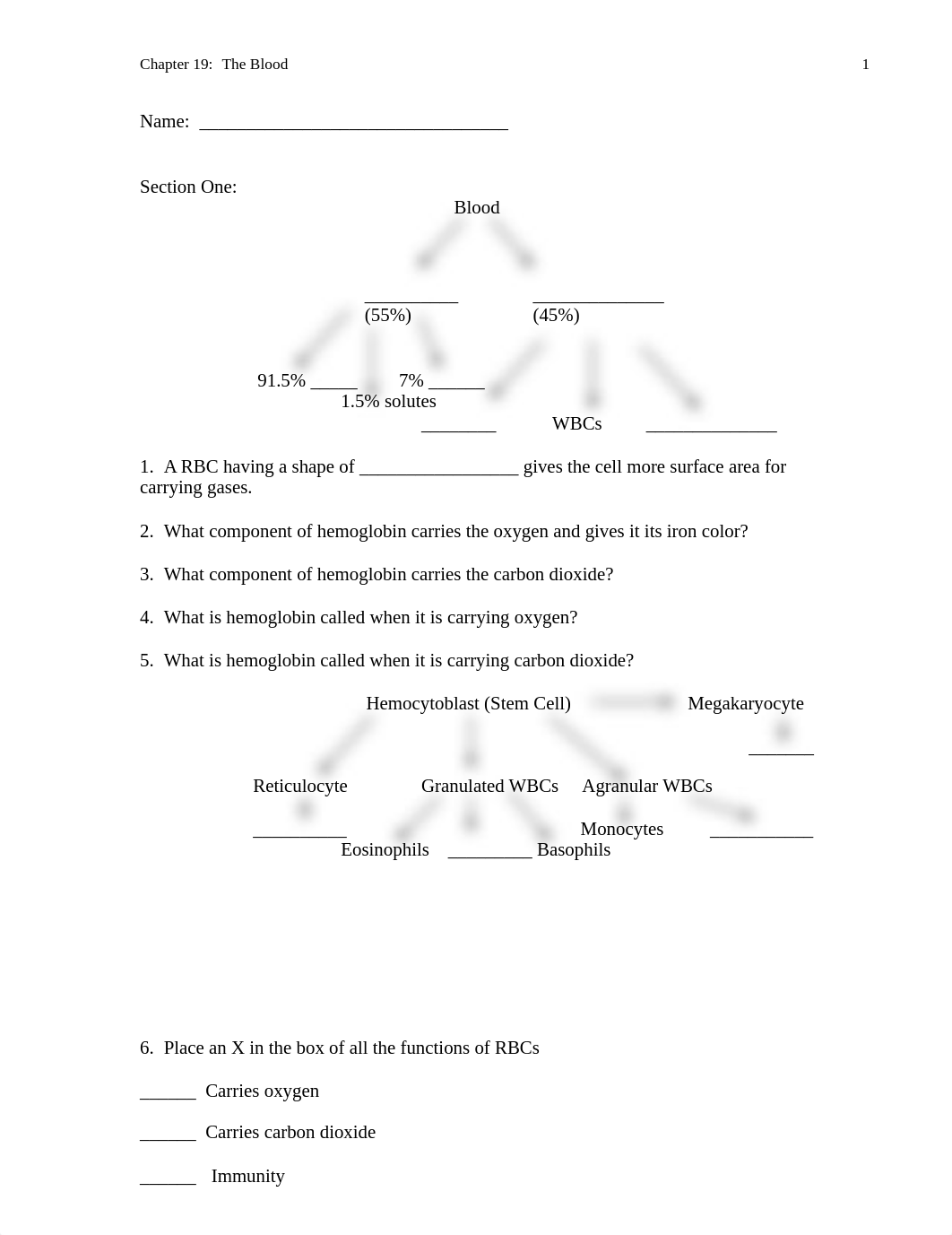 chapter 19 The Blood Lab.pdf_dx4vq7pelvv_page1