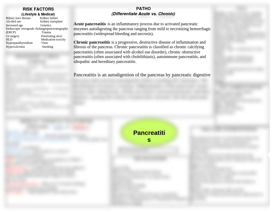 Concept Map - Pancreatitis.doc_dx4vscvo3v9_page1