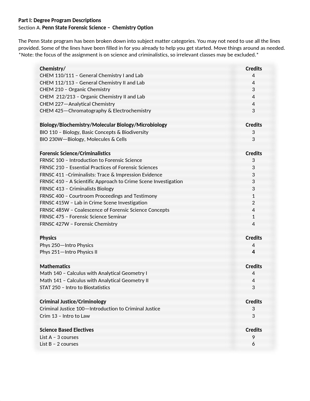 Forensic Science Education Assignment Worksheet.docx_dx4yjegxqdu_page1