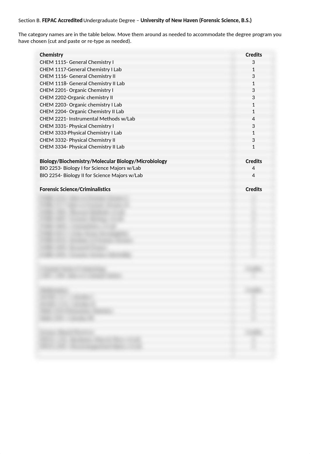 Forensic Science Education Assignment Worksheet.docx_dx4yjegxqdu_page2