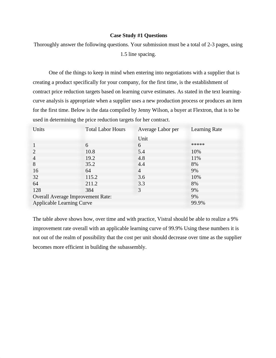 Lesson 23-Supply Management 605.docx_dx53cz94g3j_page1