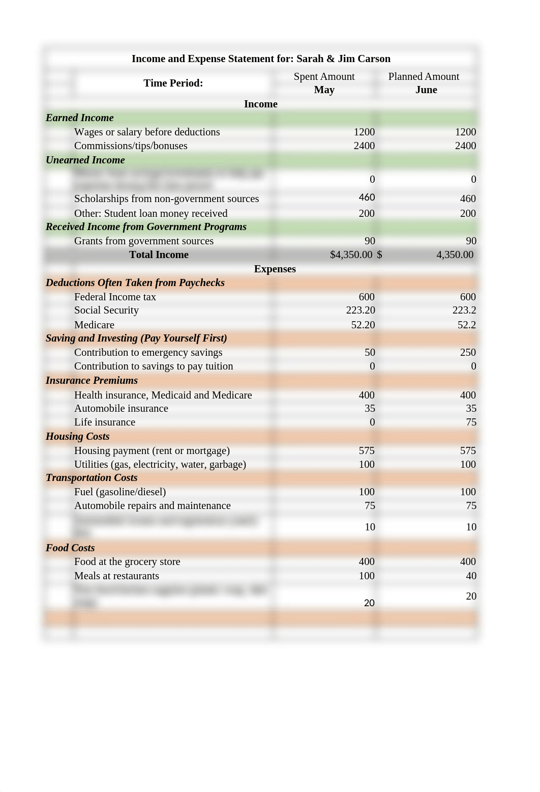 Carson Family budget spreadsheet.xlsx_dx53ffx3xch_page1