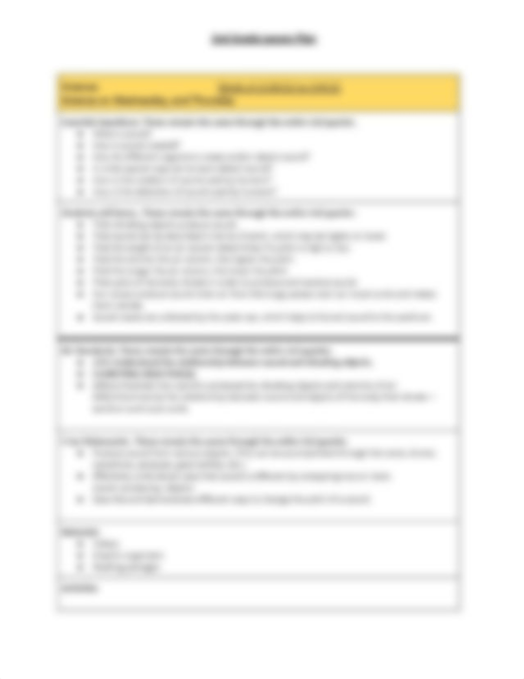 2nd grade Lesson Plans 2_28_22-3_4_22 - Google Docs.pdf_dx53u752ct0_page4