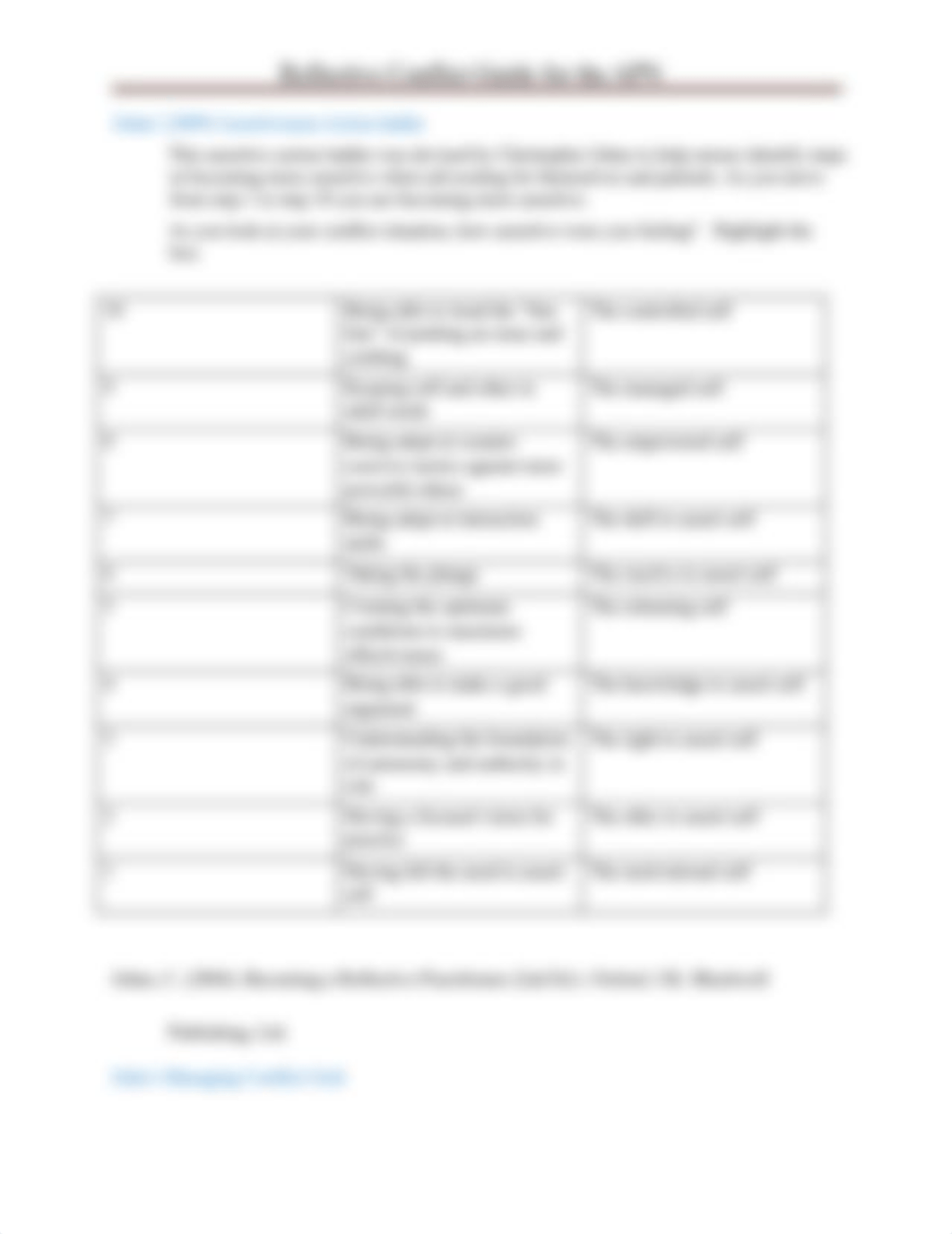 NU668_W8_Reflective_Conflict_Guide_for_APN.docx_dx5939bfvwi_page2