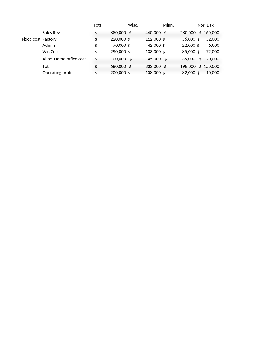 HW 4_dx59rdqm57i_page3