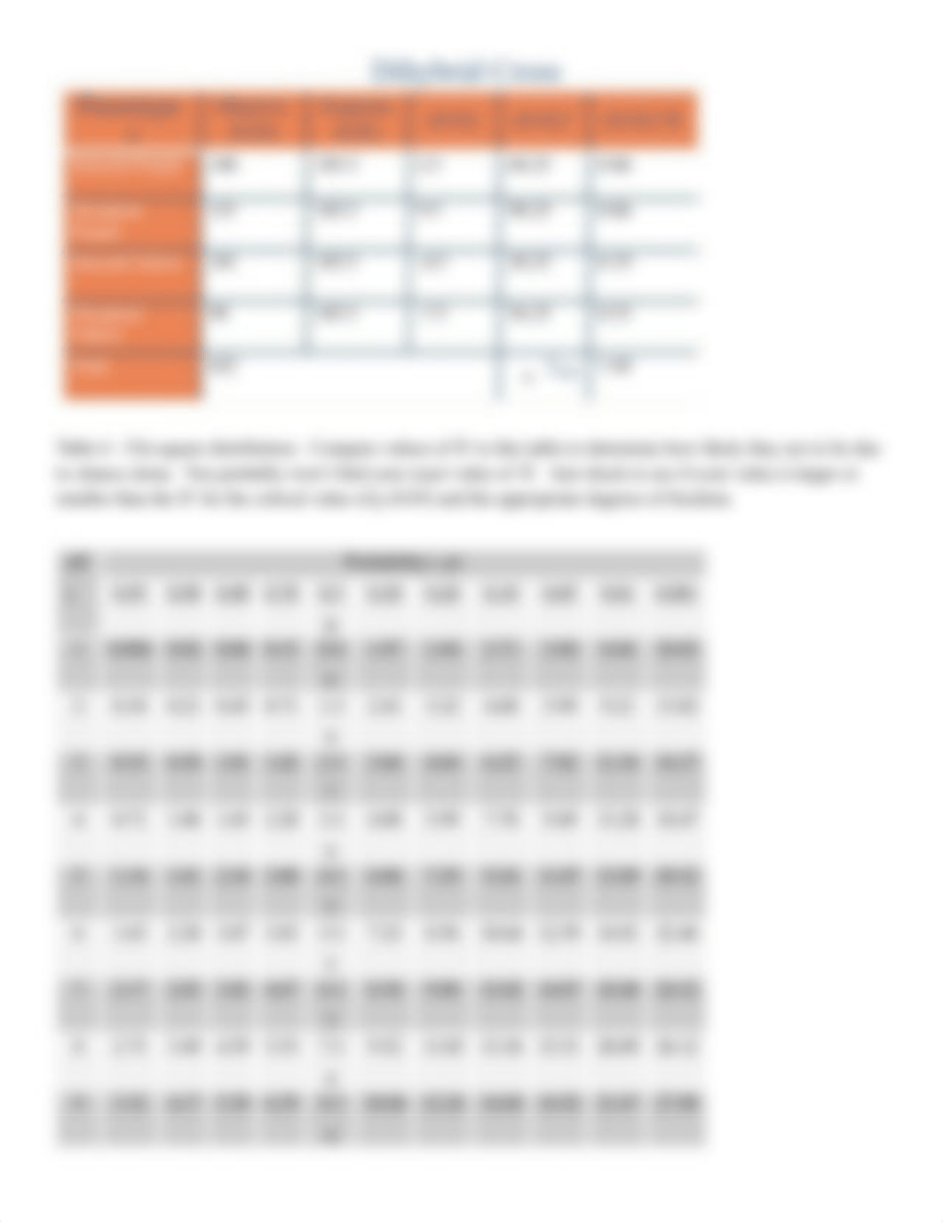 Genetics Homework Bio lab.docx_dx5dwjjii28_page3