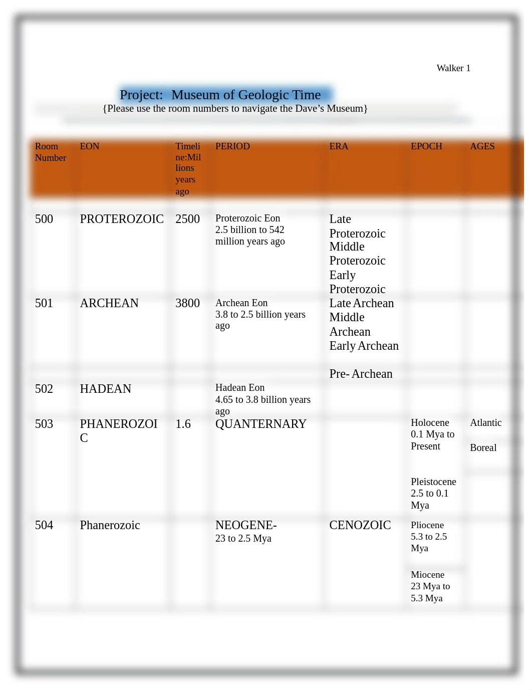 Redo 3.3 Project Construct a Geologic Time Scale.docx_dx5glkiqj6v_page1