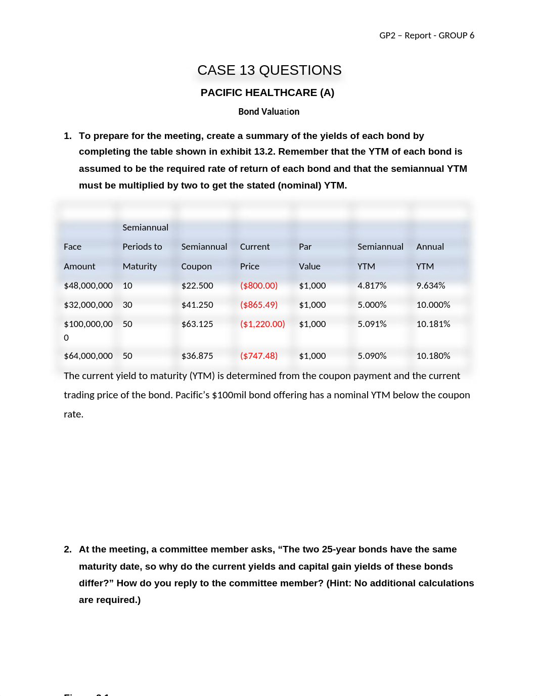 GP2 - Report - Group 6 (Dolores Davila).docx_dx5p011p0lt_page1