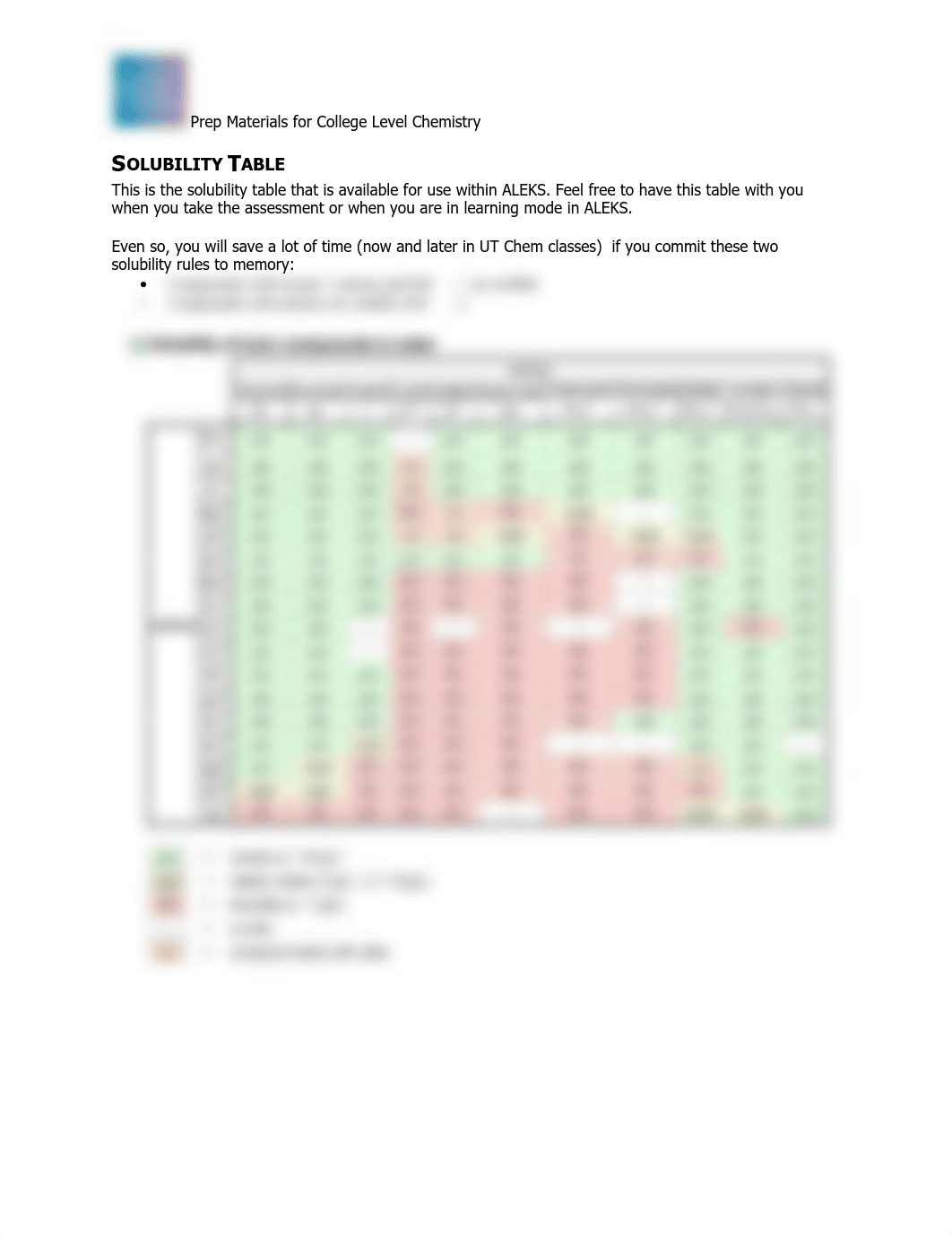 Table_Solubility.pdf_dx5x6cqurcc_page1