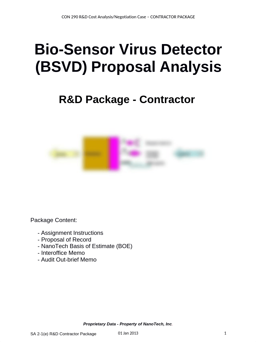 R&D Package - KTR.docx_dx5ydkxq2ce_page1