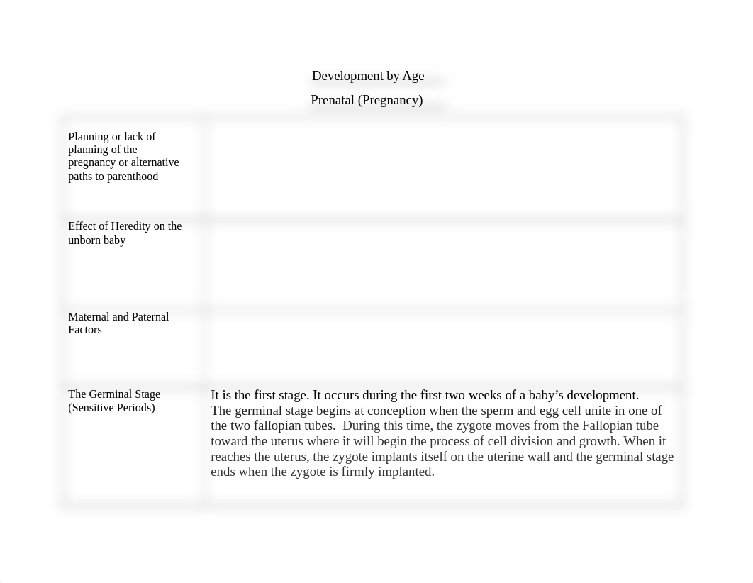 Prenatal Chart (1).docx_dx5zcf19lz4_page1