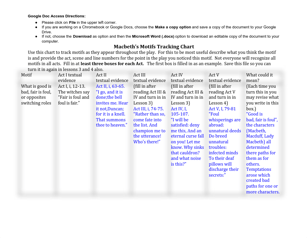 Kristen Duckworth Module Eight Lesson Two Assignment Two.pdf_dx5zczs6pff_page1