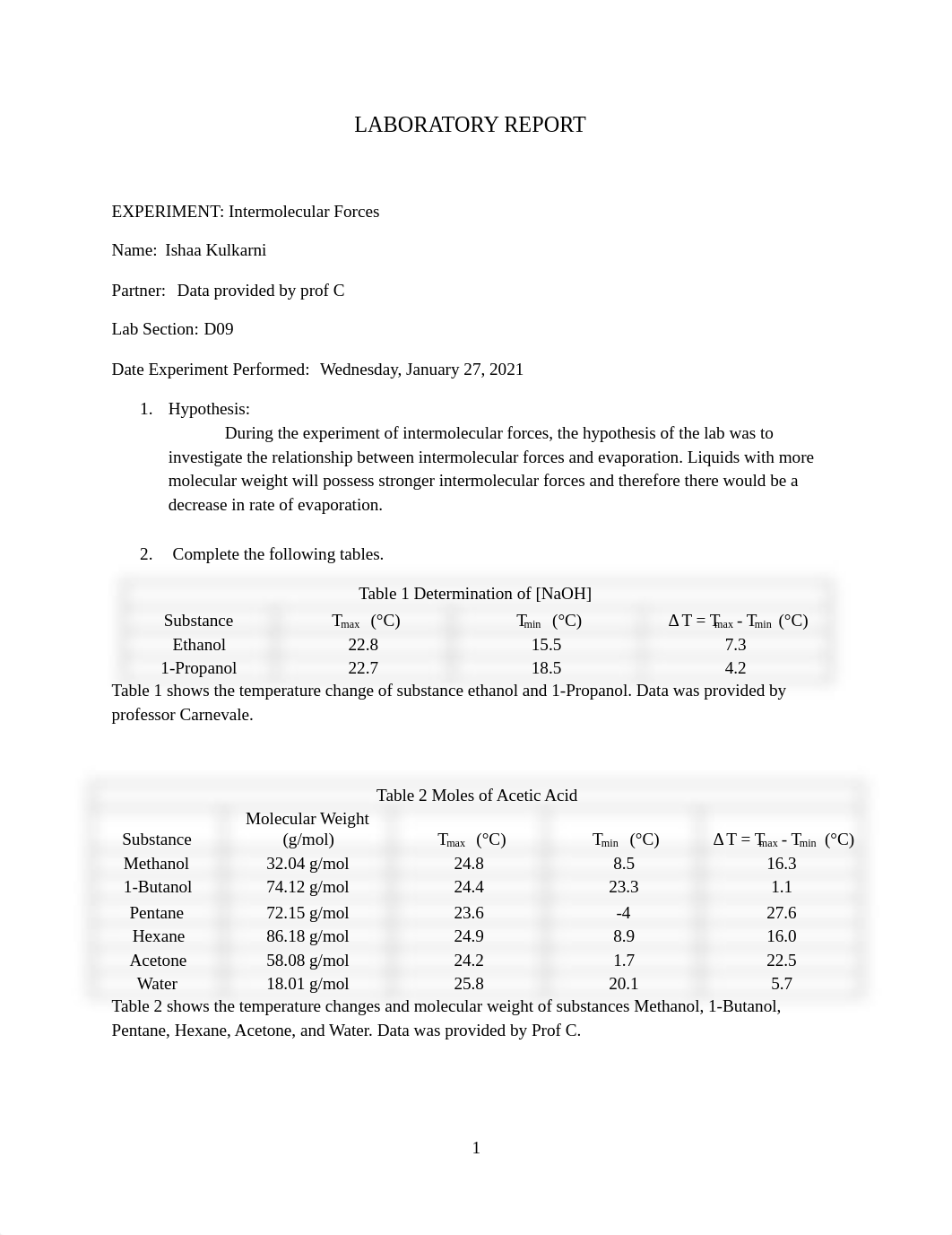 Chem- IMF Lab .pdf_dx5zynvnthc_page1