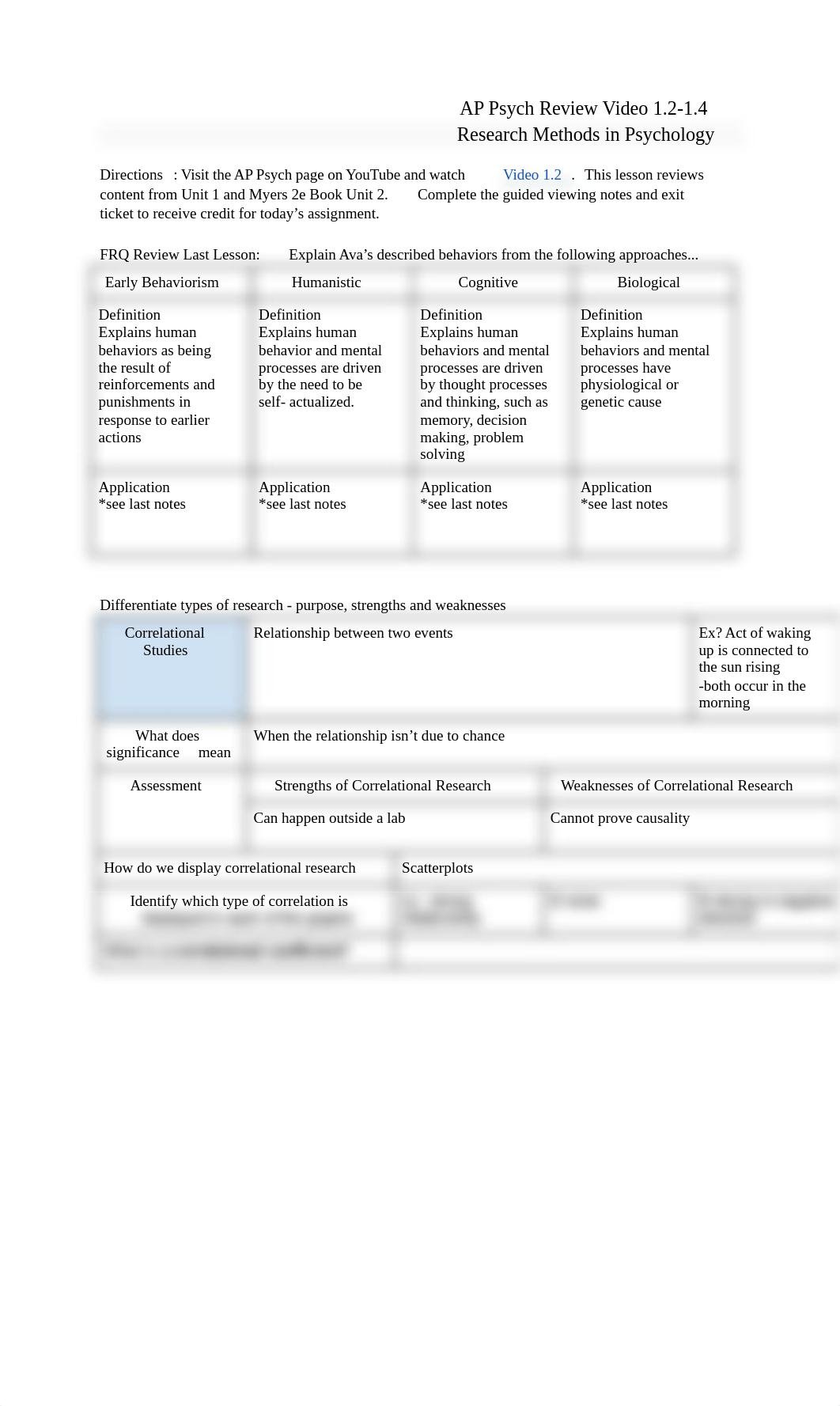 _AP_Psych_Review_Vid_1.2-1.4.4_dx62ppoc3z6_page1