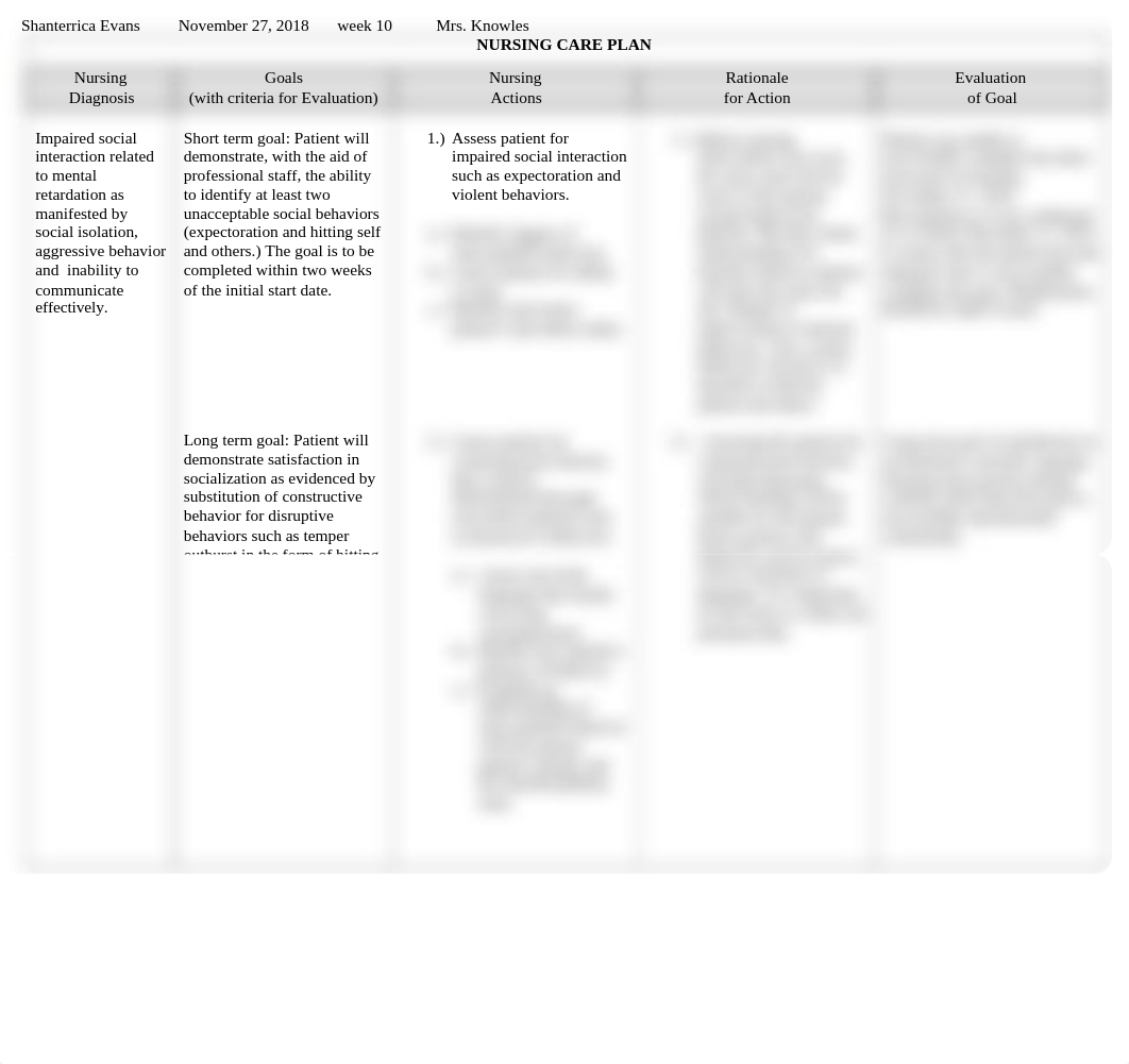 Week 10 Care plan.docx_dx62zpgngyc_page1