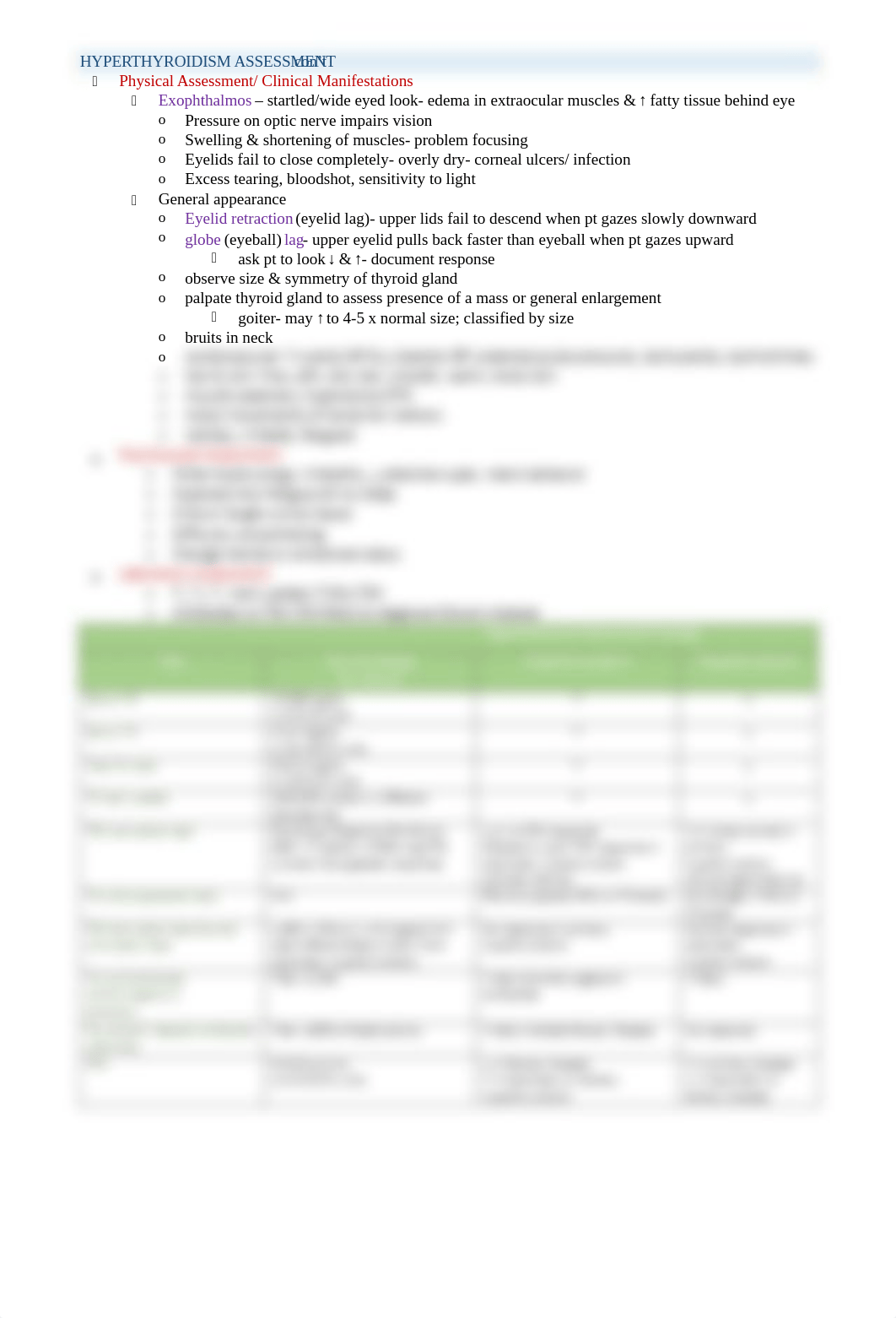 Thyroid & Parathyroid_dx64k9daqul_page2