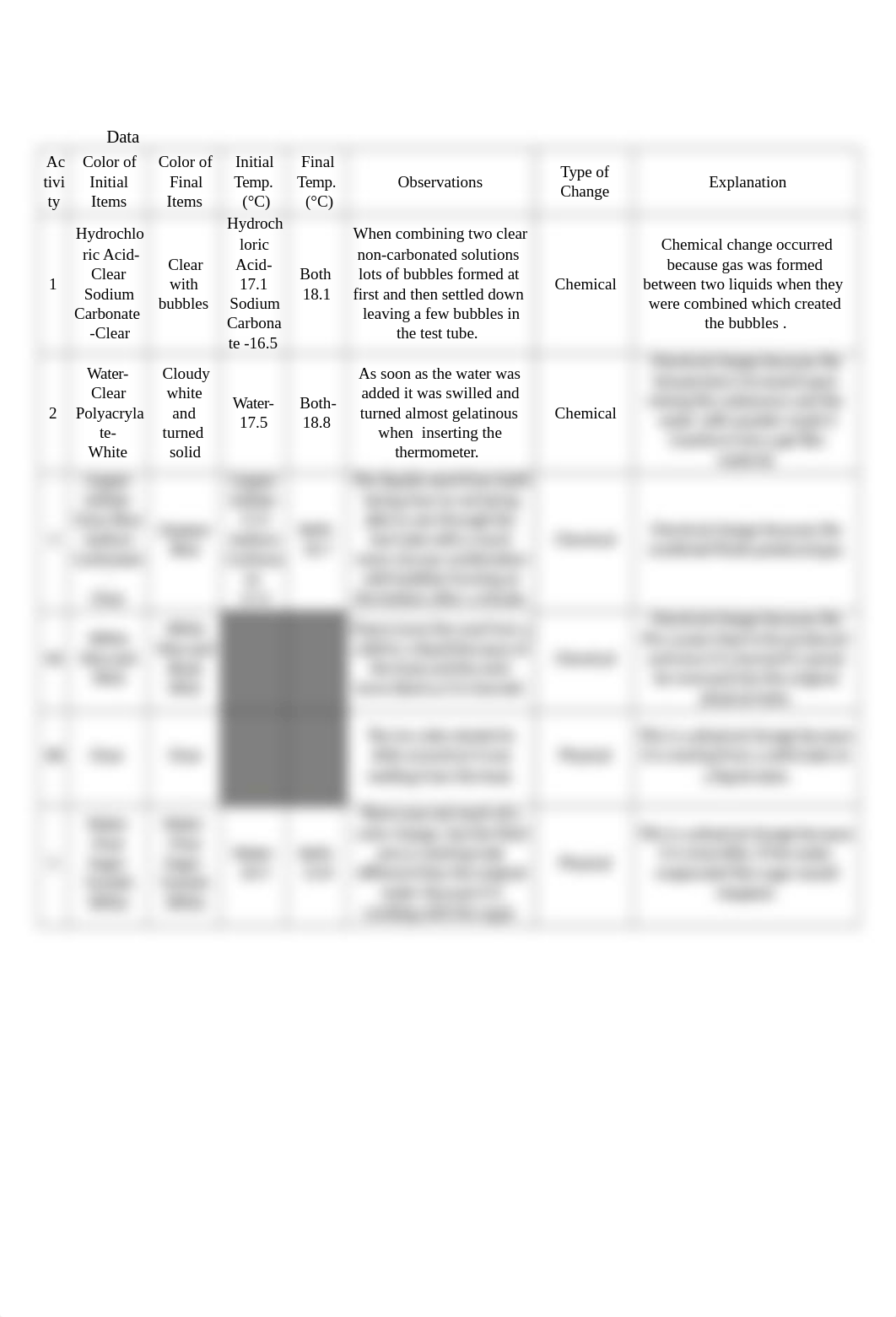 formallab4report-Flegel,Kayla._dx676ggm163_page3