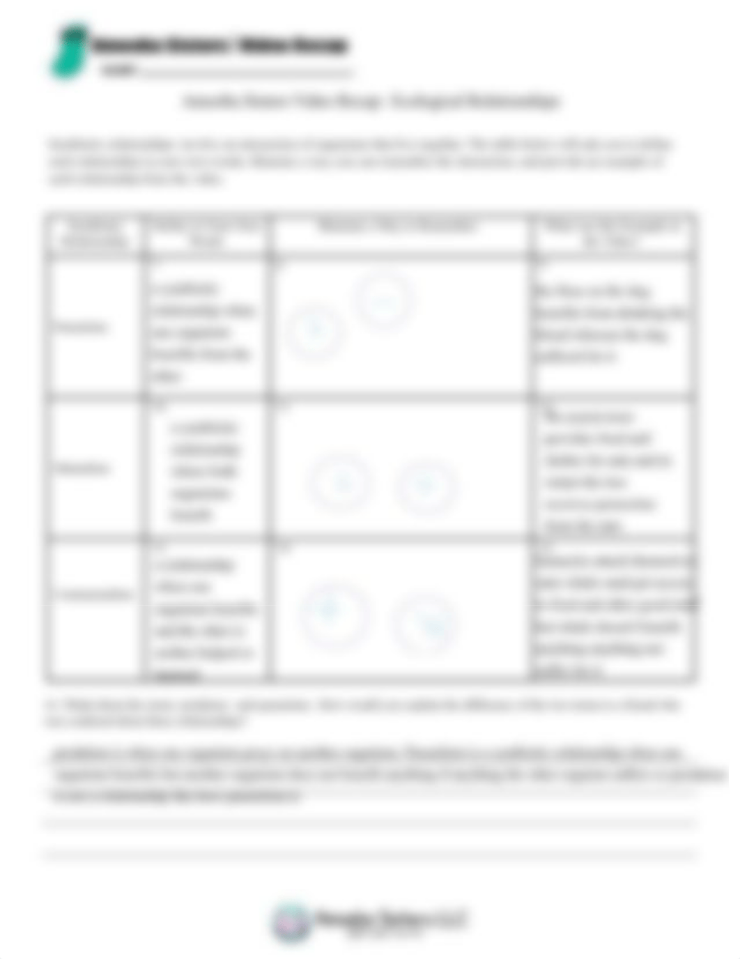 andrea_hernandez_(jupiter)_-_SOHEILA_NOROUZI_-_video_recap_of_ecological_relationships_by_amoeba_sis_dx6aeq9cug0_page2