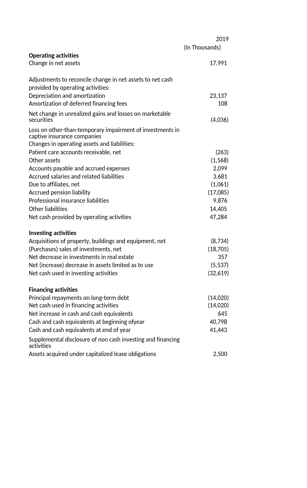 SJU-AHCO-Final Exam Template-Fall 2018.xls_dx6by5boifw_page3