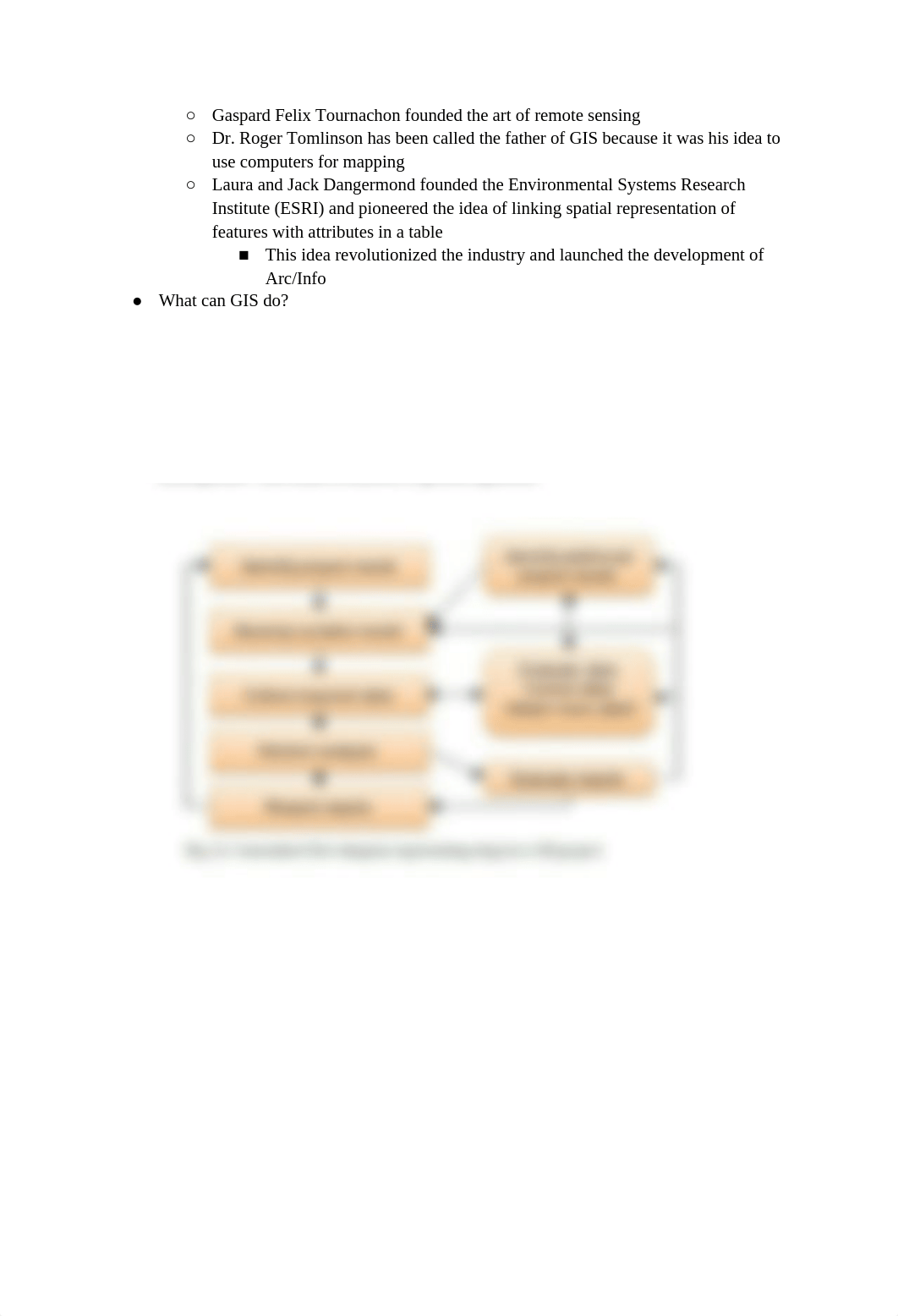 Continuous GIS_GPS Study Guide.docx_dx6cz09pnvz_page2